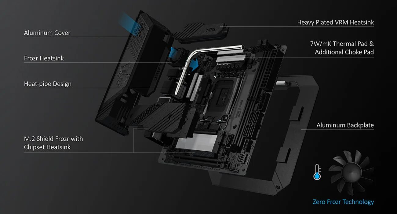 Lga 1700 цена. MSI z690 Unify. MSI meg z690i Unify. MSI meg z690 Unify ddr5. MSI meg z690 Unify-x ddr5.