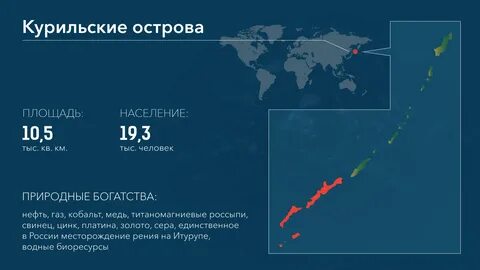 Курильские острова сформировались в зоне