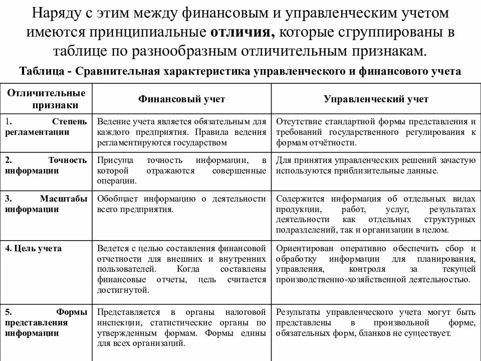 Управленческий учет финансовой деятельности. Отличительный признак управленческий учет финансовый учет. Различия между финансовым и управленческим учетом. Различия финансового учета и управленческого учета. Сравнительная оценка управленческого и финансового учета.