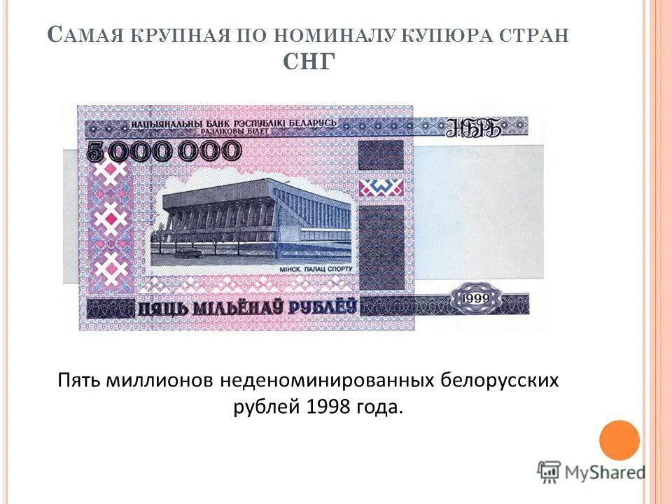 купюры белорусских рублей 2000. белорусские деньги 1000. 1 белорусский рубль к российскому. 3000000 белорусских рублей в рублях. 50000 белорусских рублей в рублях.