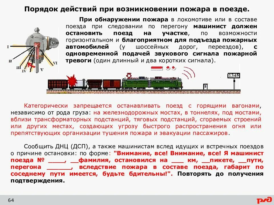 Порядок действий при обнаружении очага возгорания в поезде. Порядок действий при пожаре в поезде. Порядок действий о возникновении пожара в поезде. Порядок действия возникновения пожара на Локомотиве.