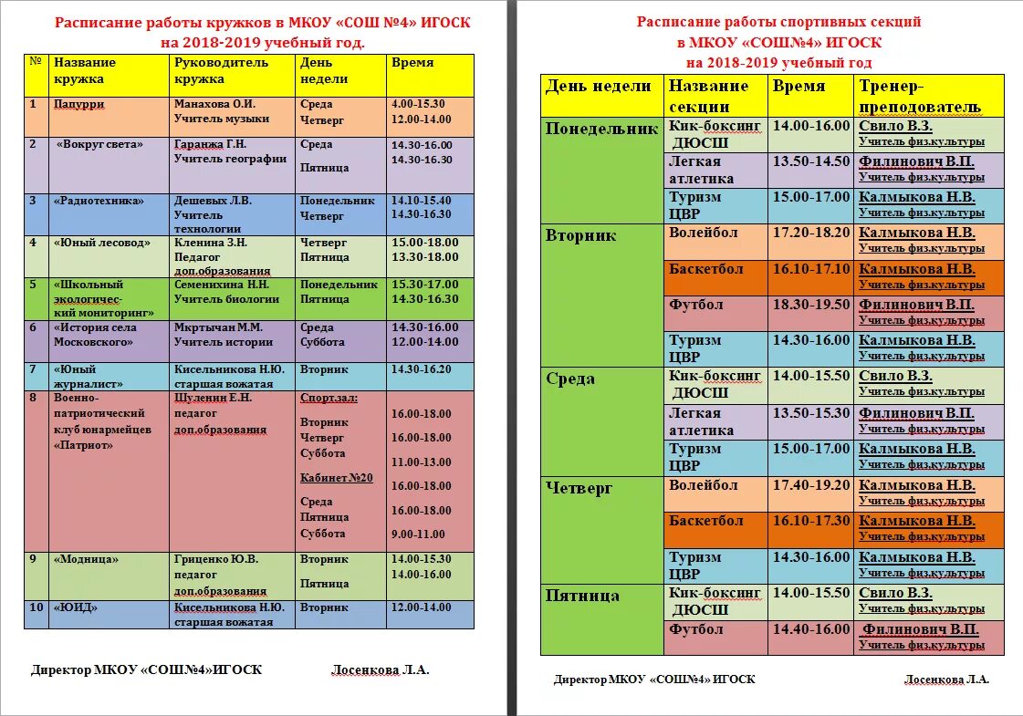 Мониторинг киров расписание. Расписание школьных кружков. Расписание кружков в школе. Расписание работы Кружка. Режим работы кружков.