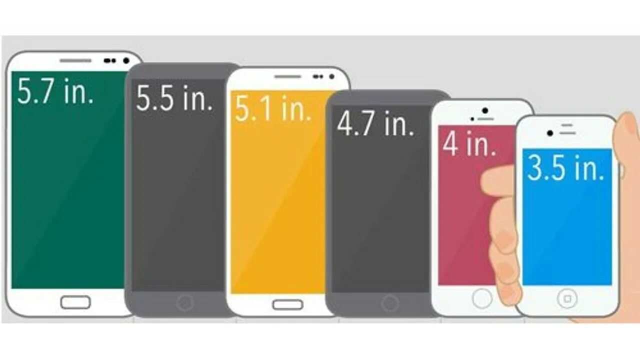 5 4 дюймовым. 5. Смартфоны с экраном 4 дюйма. Смартфон samsung с диагональю 7 дюймов. 6.