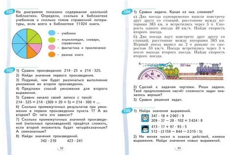 Математика 4 класс учебник ивановская