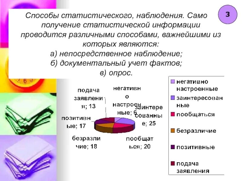 Что такое наблюдение как метод получения информации. Способы наблюдения в статистике. Способы получения информации статистическоетнаблюдение. Методы получения информации статистического наблюдения. Способы получения статистических данных.