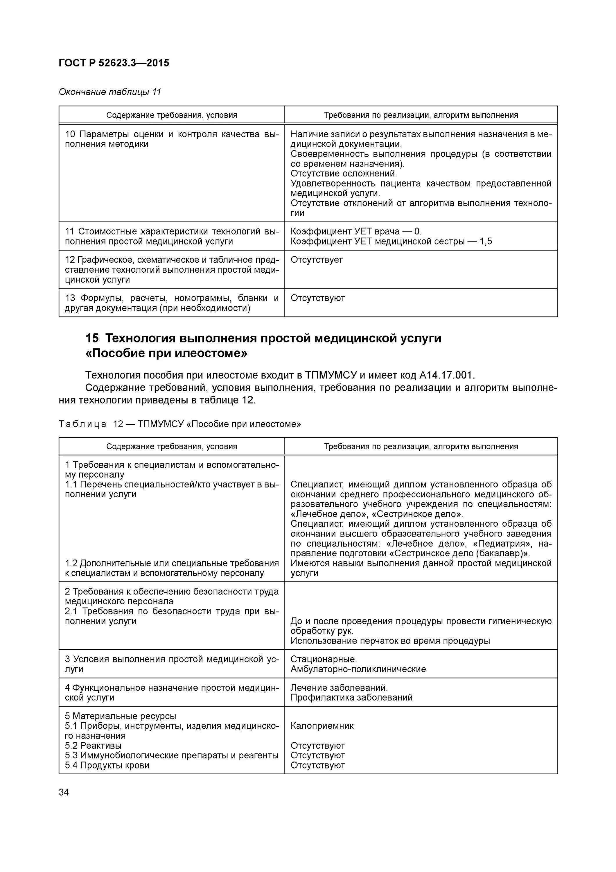 Технологии простых сестринских манипуляций. ГОСТ Р 52623.3-2015. ГОСТ 52623.3-2015 подмывание. Технология простых медицинских услуг. Алгоритм выполнения простой медицинской услуги.