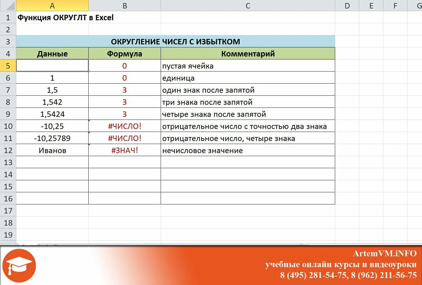 Формула округл. ОКРУГЛТ excel. Функция округления в экселе. Три знака после запятой в экселе. Формула округления в excel.