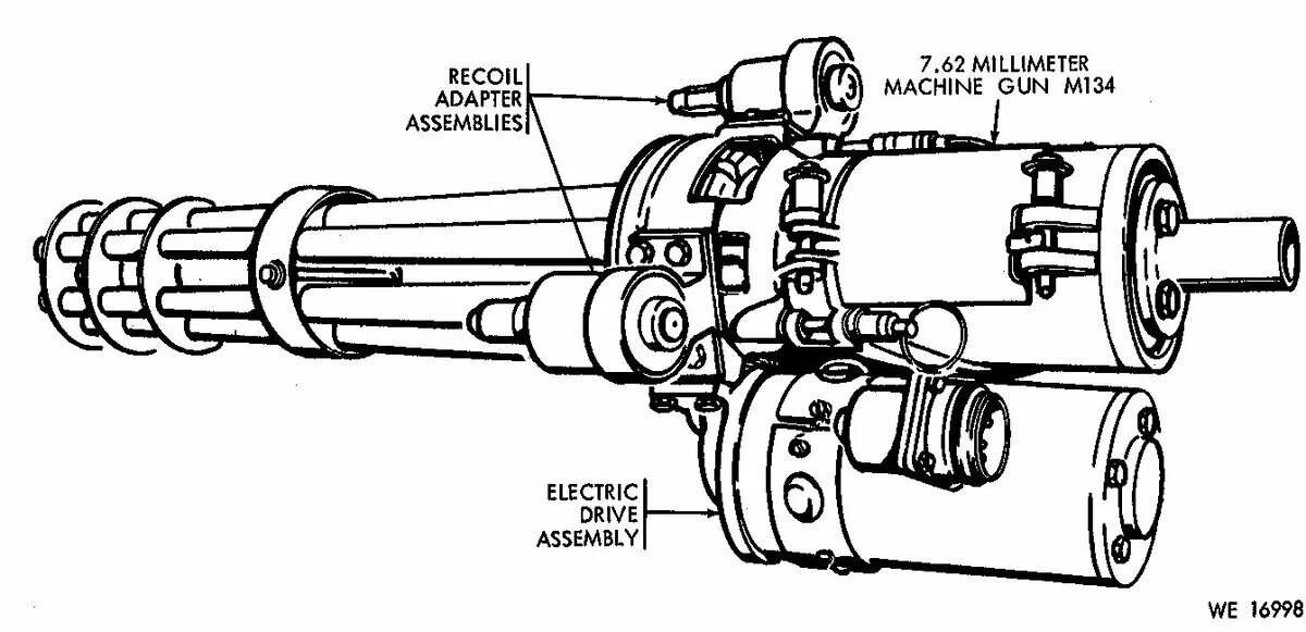 Here's what you need ... a Laser Gatling Gun