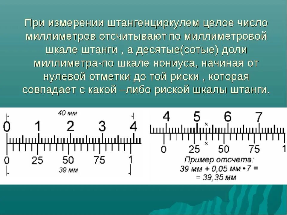 Время с точностью до половины. Измерение линейных размеров штангенциркулем ШЦ-1. ШЦ-1 шкала нониуса. Как мерить штангенциркулем 0.01 мм. Шкала нониуса штангенциркуля с 0.1.