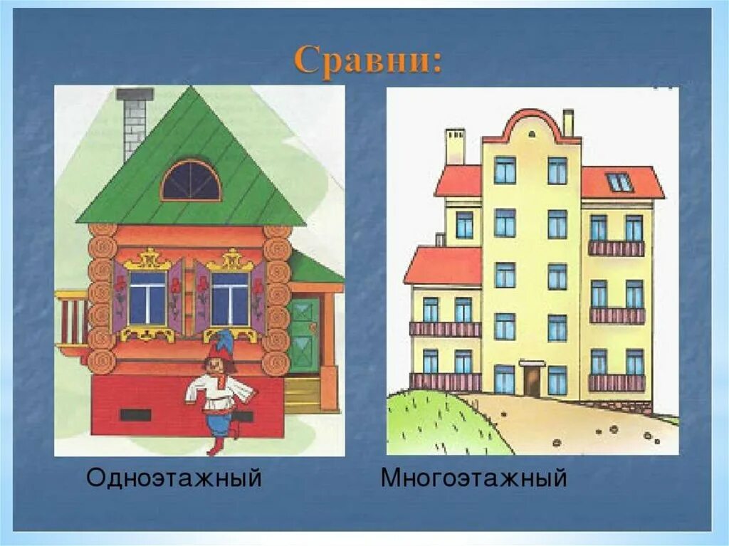 Где находится дома без домов. Иллюстрации разных домов. Иллюстрации разных домов для детей. Многоэтажный дом для детей. Картина многоэтажного домика для детей.