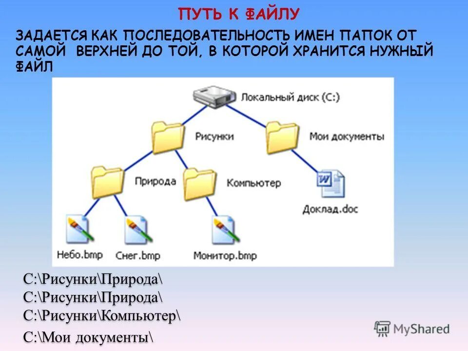 Группировка программно 1с. Группировка программно 1с