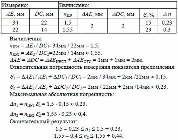 Преломление света лабораторная работа таблица