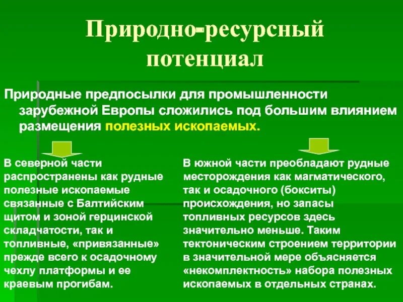 Природно-ресурсный потенциал территории это. Оценка природно-ресурсного потенциала. Показатели природно-ресурсного потенциала. Оценка природного потенциала территории. Природный потенциал территории россии