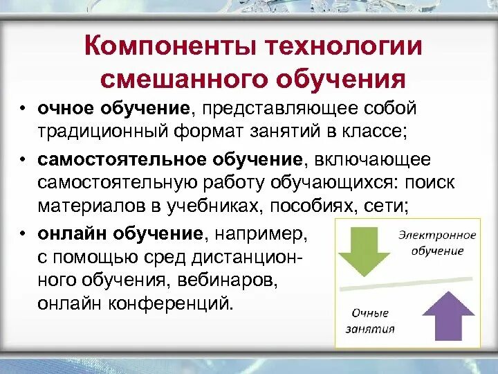 Технология реализации смешанного обучения. Смешанное обучение. Компоненты смешанного обучения. Технология смешанного обучения. Характеристики смешанного обучения.