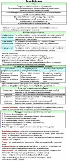План семья в современном обществе егэ обществознание. Обществознание егэ теория. шпаргалки по обществознанию егэ. теория по обществознанию егэ. вся теория для егэ по обществознанию.