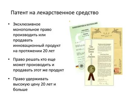 Патент это