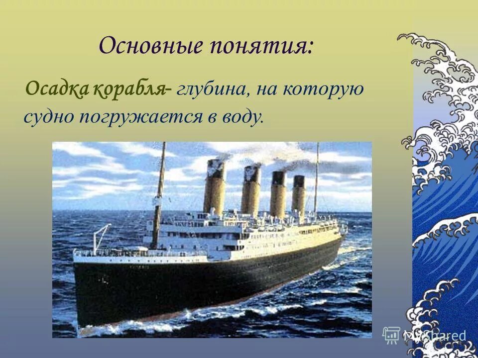 Плавание судов осадка. Осадка судна. глубина на которую судно погружается в воду. осадка корабля. осадка парусника.
