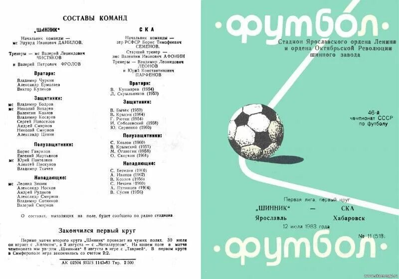 Первый дивизион по футболу 2023 2024 расписание. Футбольная команда Шинник Ярославль. Шинник Ярославль состав команды 2022. Футбольная афиша. Стадион Шинник Ярославль.
