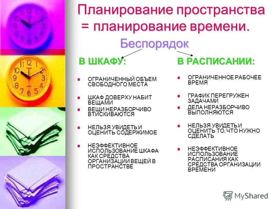 Планирование времени. Планирование времени картинки. план планирование времени. понятие плана и планирования времени.