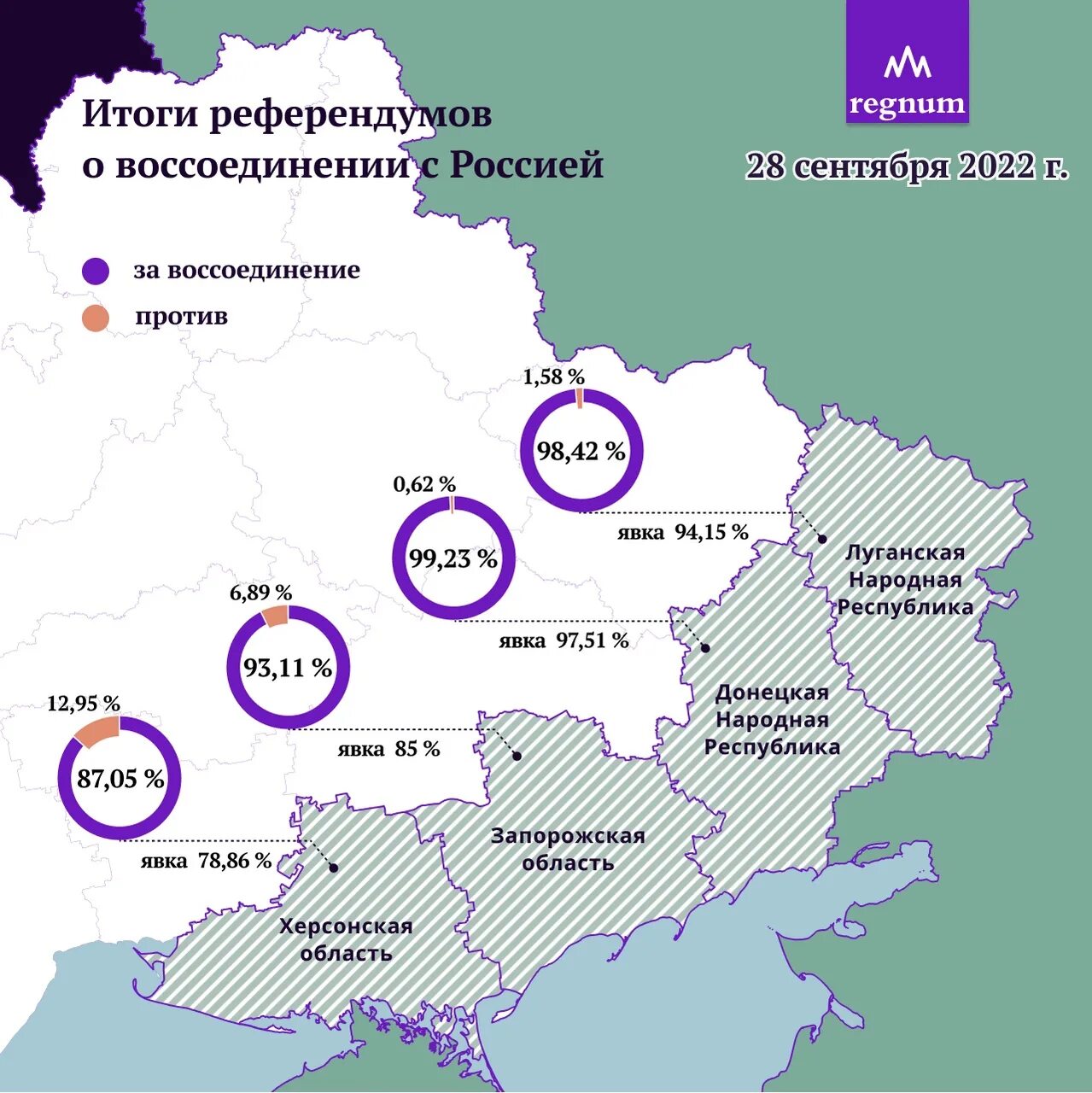 Новые границы России после референдума. Референдум о присоединении к России. Референдум в Херсонской области. Присоединенные территории на карте.