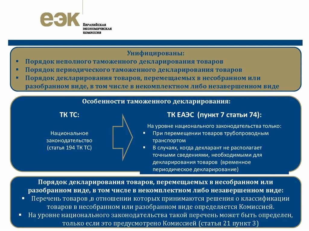 Таможенное декларирование товаров еаэс