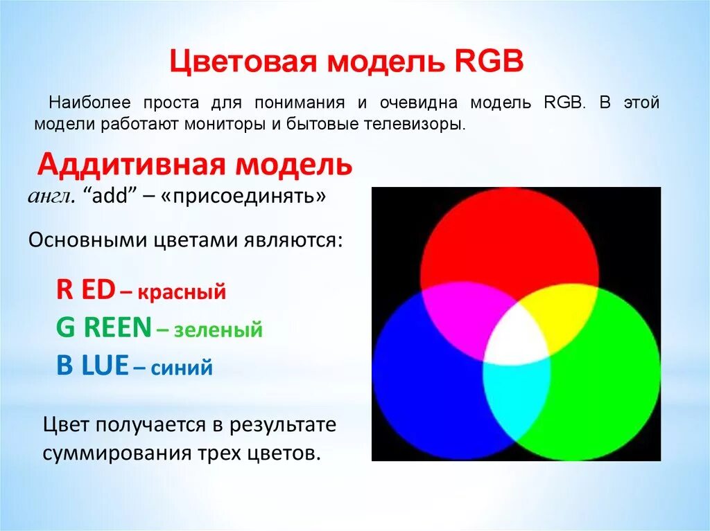 Какие цвета используются в цветовой модели rgb