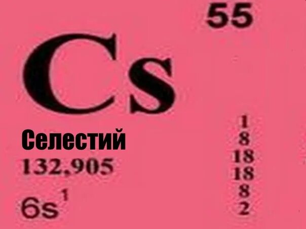 Цезий 137 таблица Менделеева. Цезий химический элемент. Цезий 137 химический элемент. Формула цезий химическая формула.