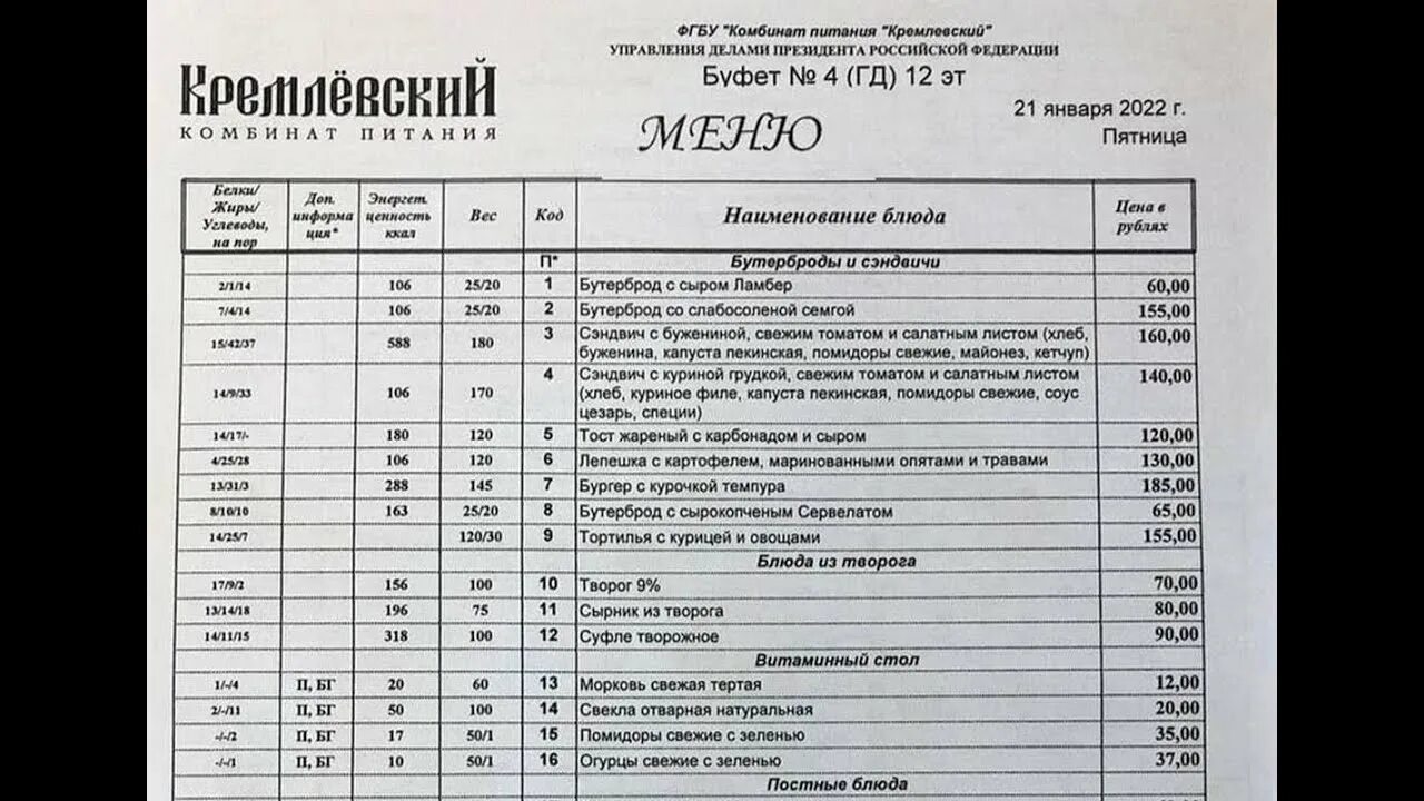 Сколько стоит кремлевская в. Меню в Госдуме в столовой 2022. Меню буфета государственной Думы. Меню столовой. Меню столовая.