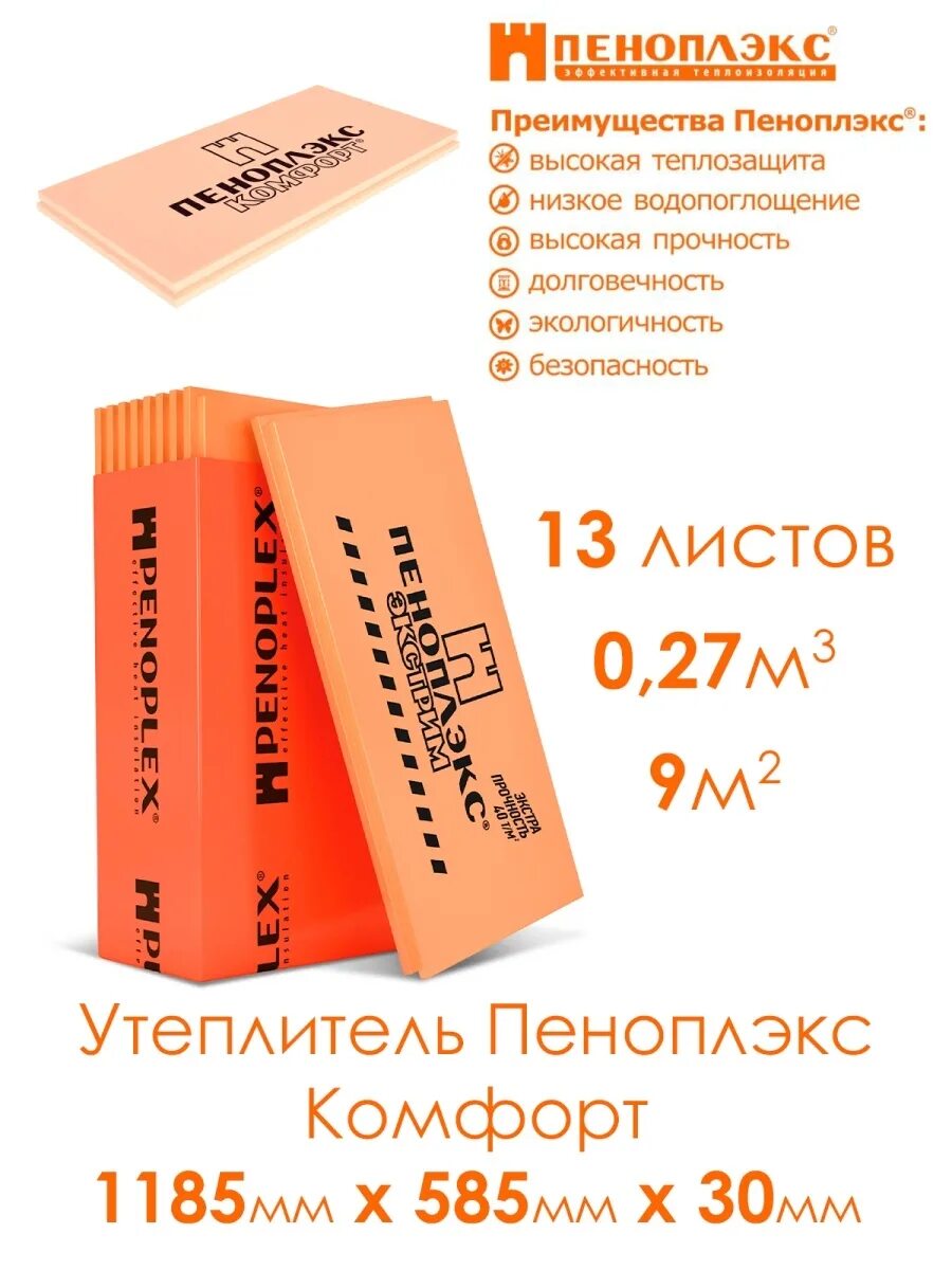 Пеноплекс 50 купить в леруа. Пеноплекс комфорт 30мм. Утеплитель пеноплекс 30. Утеплитель пеноплекс 50. Пеноплекс 50 комфорт плотность.