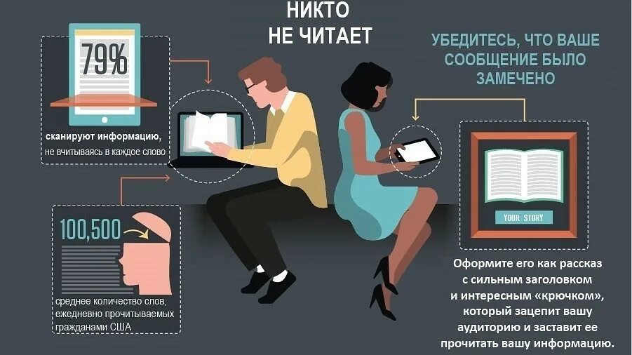 Рост информационного шума не связан с. Информационный шум. информационный шум риски. информационный шум интернета рисунок. риски связанные с информационным шумом.