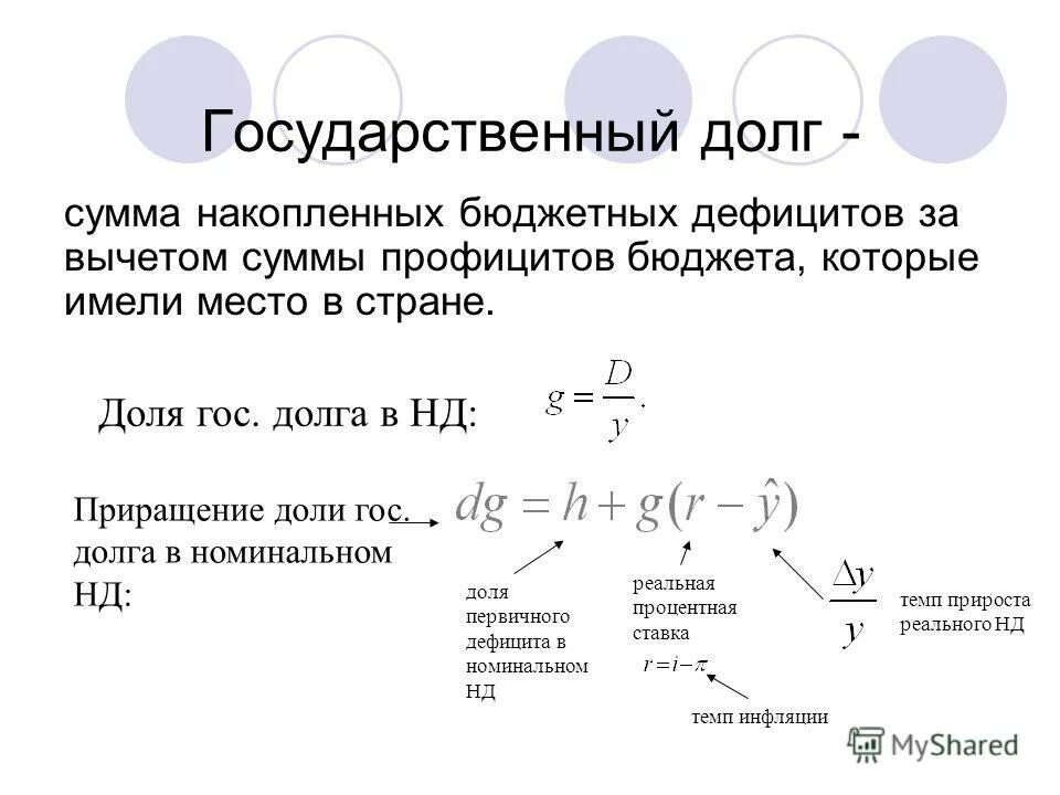 Государственный долг и его экономические последствия. Государственный долг. Внешний и внутренний дол. Государственный долго. Сумма предшествующих бюджетных дефицитов.