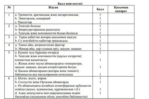 География бжб 3 тоқсан