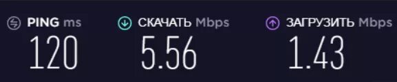 Ping 100. Пинг 150. 100 Пинг. 150 Ping good. Пинг Нидерланды Владивосток.