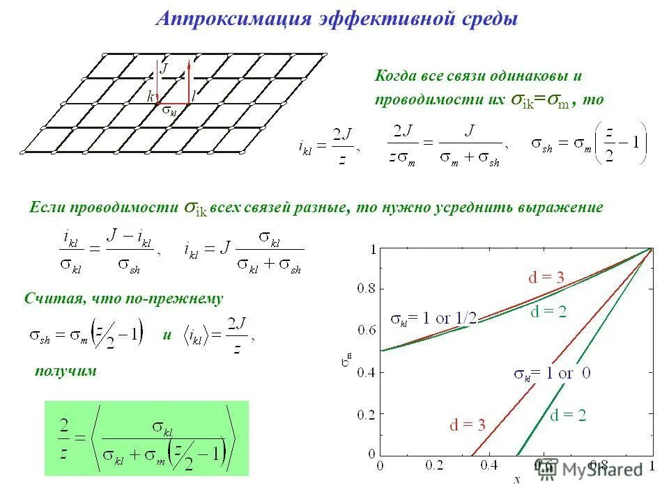 Аппроксимация полиномом 3 степени. Аппроксимация степенной функцией. Экспоненциальный закон распределения. Аппроксимация степенным полиномом. Степенная аппроксимация.