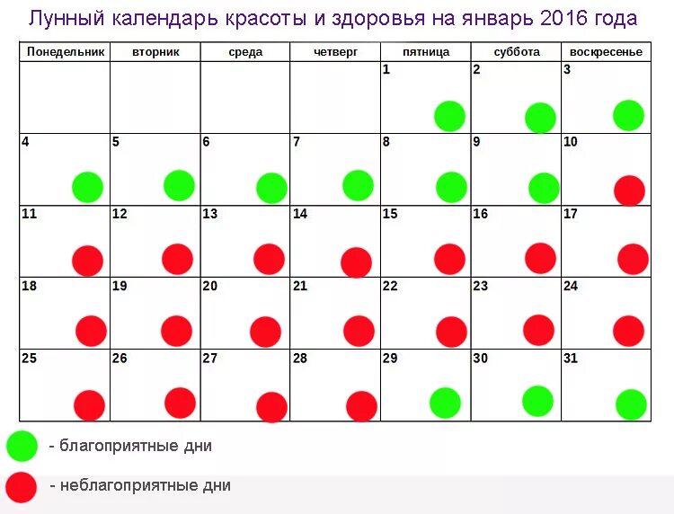 Благоприятные дни для уколов. Благоприятные дни для татуажа глаз. Лунный календарь эпиляции. Благоприятные дни годами рождения. Татуаж по лунному календарю.