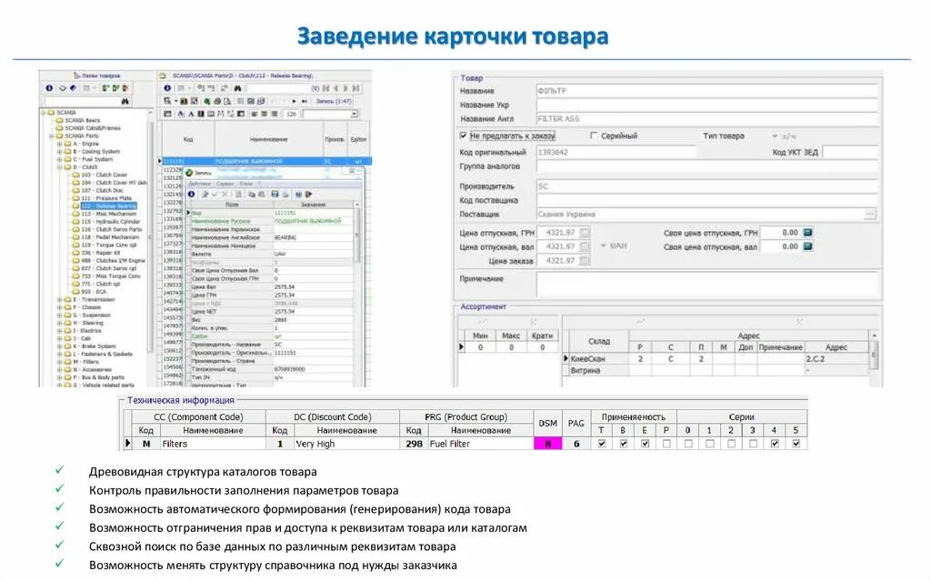 Заполнить карточку товара. Заполнение карточек товаров. Техническая карточка товара. Пример заполнения карточки товара. Структура карточки товара.