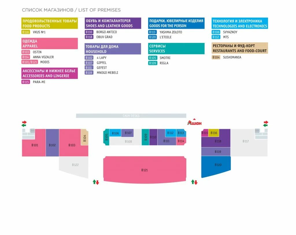Тц ашан липецк. Гипермаркет ашан липецк. Ашан часы работы. Список предприятий занимающихся торговлей. Скидки на новогодние украшения в ашане.
