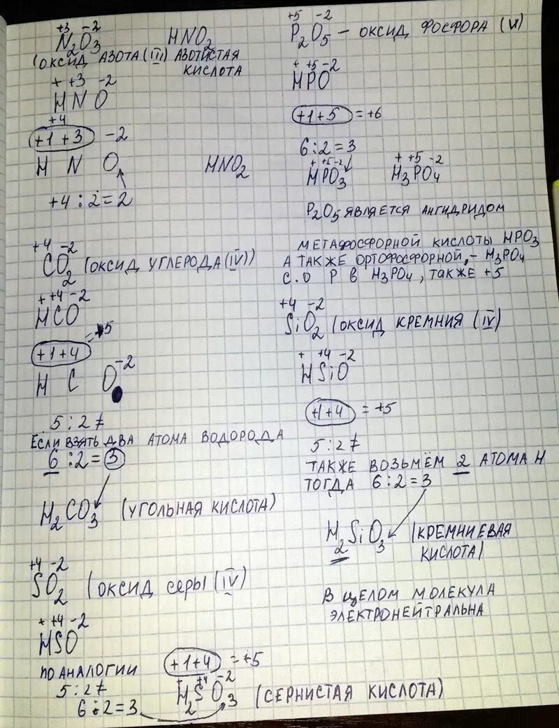 Дать название оксидам n2o3