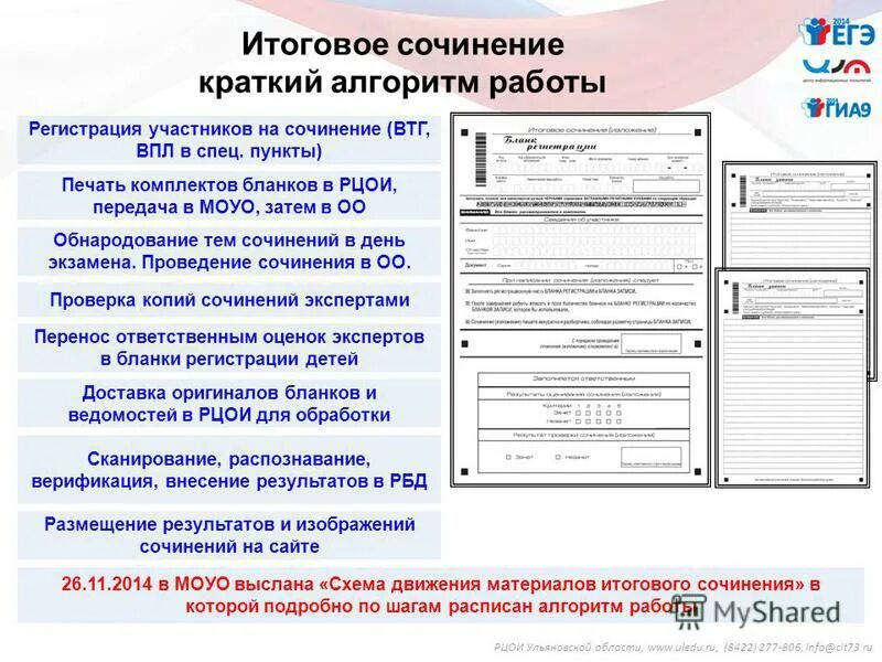 бланк с темами итогового сочинения. Ege. рцои в рис. рцои чувашия.