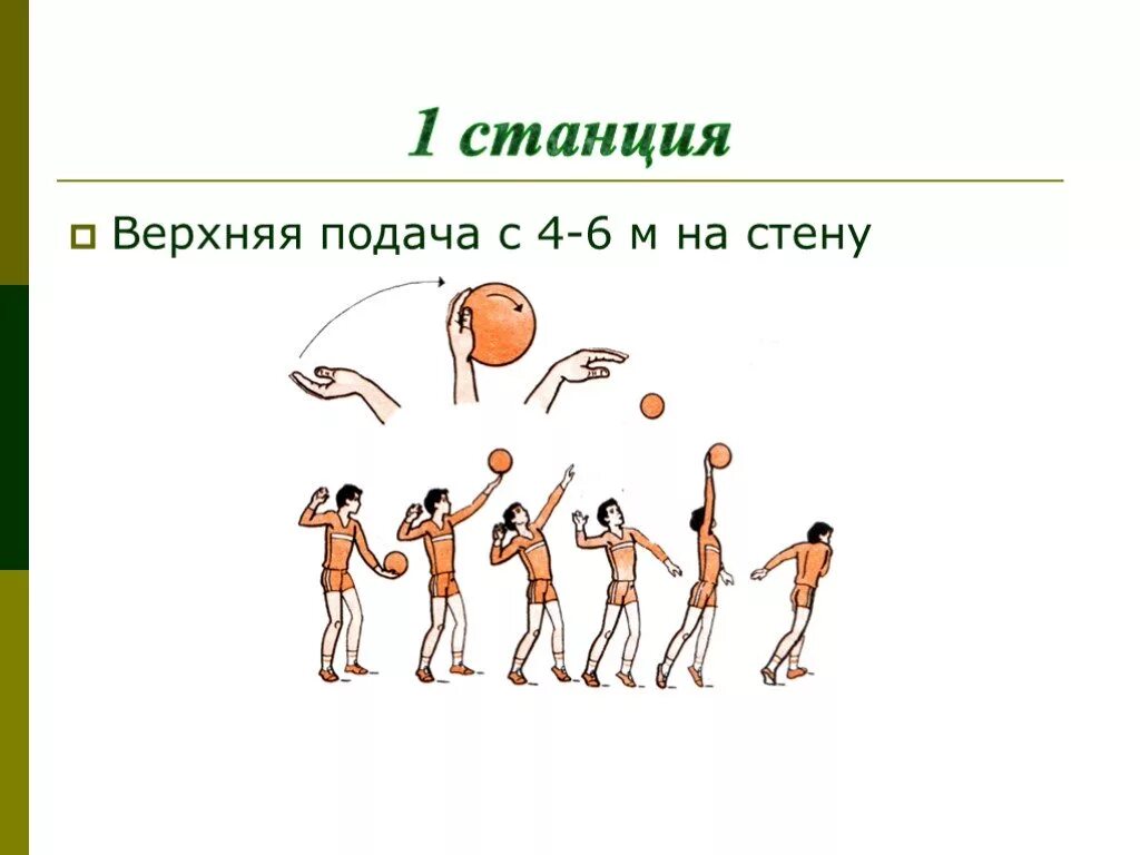 Техника выполнения верхней подачи мяча