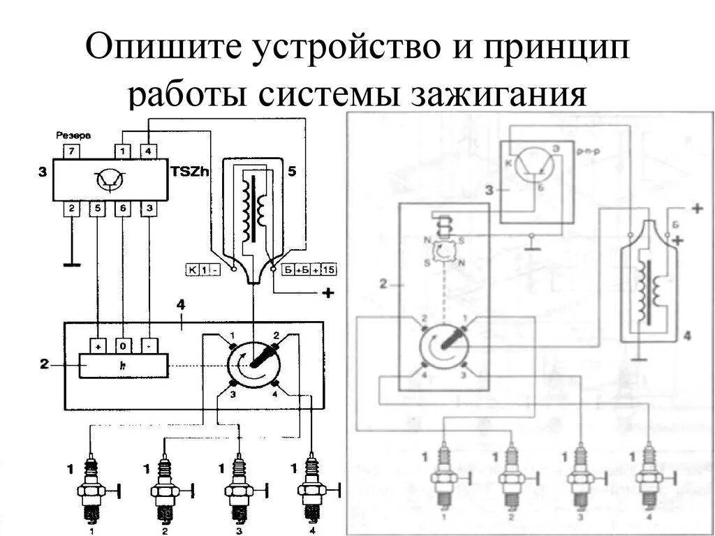 Ремонт зажигания автомобиля. Принципиальная схема зажигания автомобиля. Система зажигания ДВС. Схема устройство бесконтактной системы зажигания. Схема бесконтактной системы зажигания.