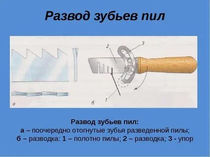 Какую операцию называют