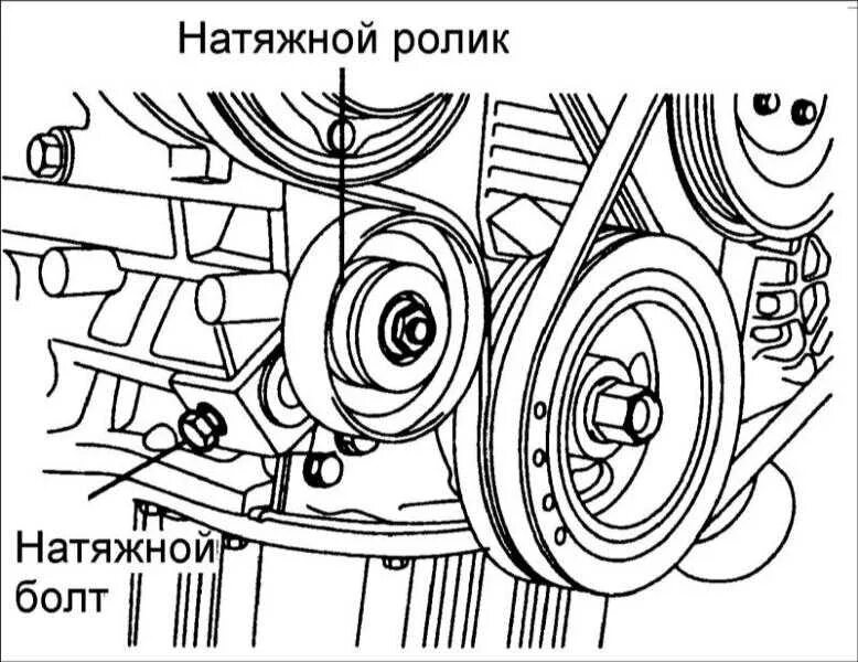 Замена ремней ГУРа, генератора-помпы, кондиционера - Hyundai Accent (2G), 1,5 л,