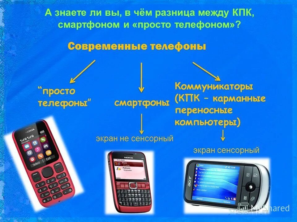 Телефон отличается