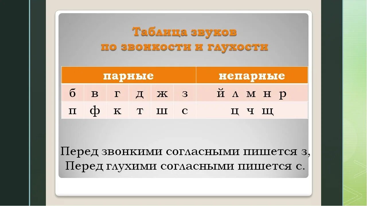 Слова непарные по звонкости глухости звуки