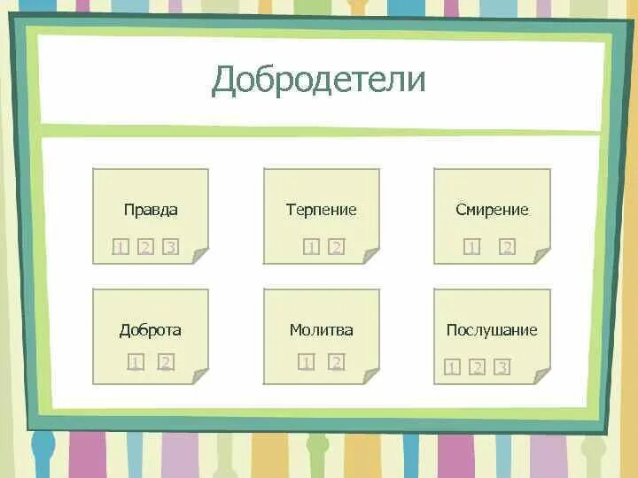 Школа добродетели. Добродетели для воскресной школы. великий пост воскресная школа. ступени добродетели. лестница добродетелей для детей.