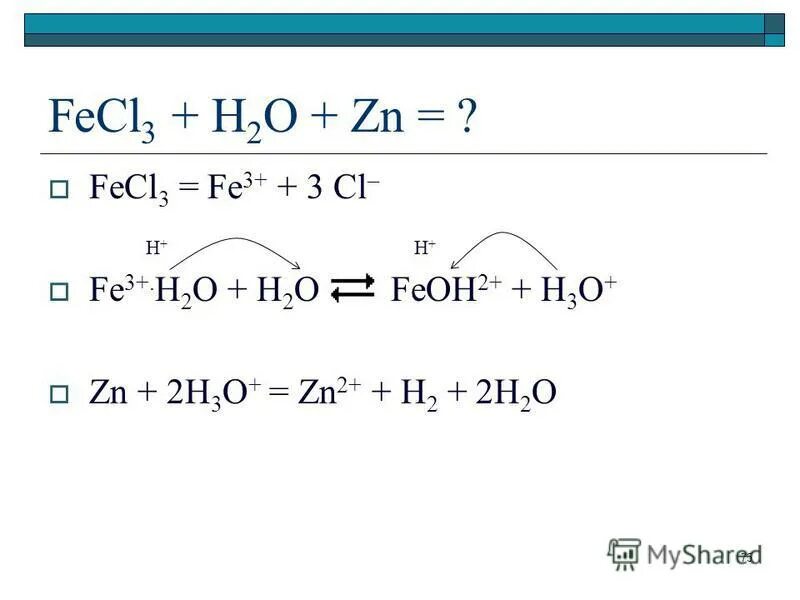Feoh. Feoh