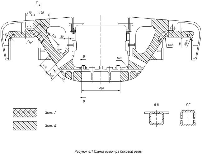 Рама боковая тележек грузовых вагонов (чертеж ЧЛЗ-100.00.002-05). Радиус r55 боковой рамы. Боковая рама тележки грузового вагона. Рама боковая для грузового вагона 18-100. Срок службы боковой рамы