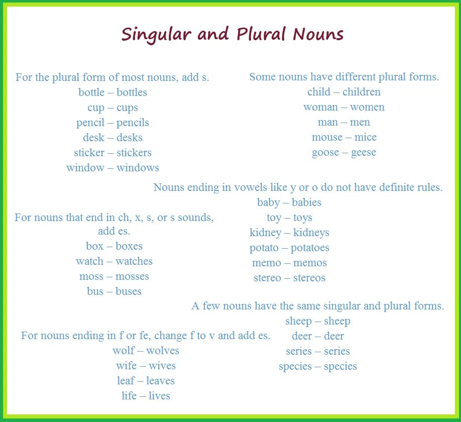 Singular перевод. Singular plural правило. singular and plural nouns в английском. plural nouns таблица. singular and plural nouns исключения.
