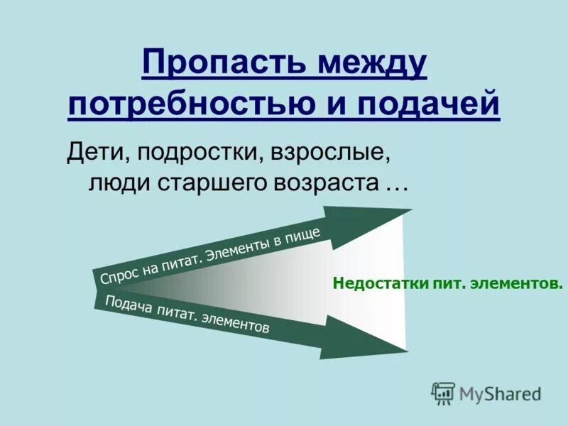 Элемент подавать. Элемент подавать